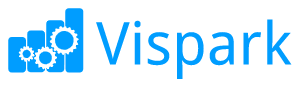 vispark.se